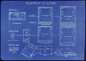 Blueprint, plan