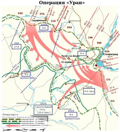 MAP, BATTLE, STALINGRAD, WW2, HISTORY